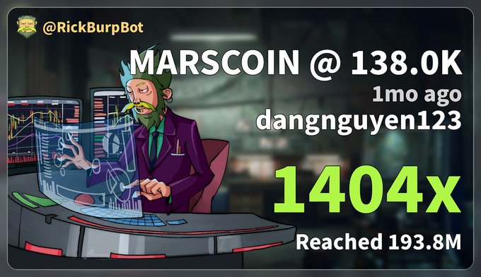 A digital graphic featuring a Rick and Morty-style character analyzing crypto charts, with text reading '@RickBurpBot', 'MARSCOIN @ 138.0K', 'dangnguyen123', '1404x', and 'Reached 193.8M'.