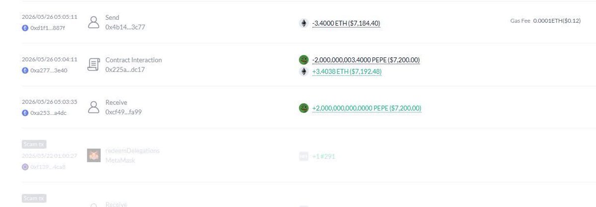 Etherscan transaction history showing a user sending 3.4 ETH ($7,184.40), interacting with a smart contract, and receiving 2 billion PEPE tokens ($7,200) on May 26, 2026.