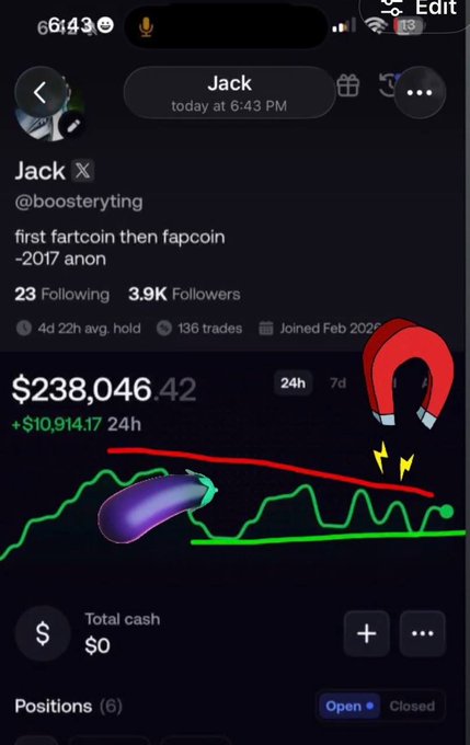 Identical to the previous image, showing the trading profile for "Jack" with the same overlaid magnet and line drawing on the price chart.