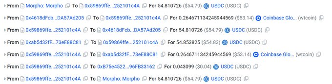 A screenshot of blockchain transactions on Base shows a series of flash loan trades where the address 0x59869ffe...252101c4A repeatedly borrows ~54.81 USDC from Morpho, swaps it for 0.26 Coinbase Wrapped BTC (wtcoin) via Coinbase Global, then swaps back to ~54.85 USDC, capturing a small profit of roughly $0.04 per cycle.