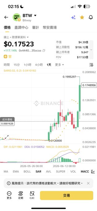 ภัมสระมาย ทรียงเกร์ไปก้จหลง, £2,500,000, 1.27, 0.39, 0.37, 0.47, 0.55, 0.57, 0.61, 0.67, 0.76