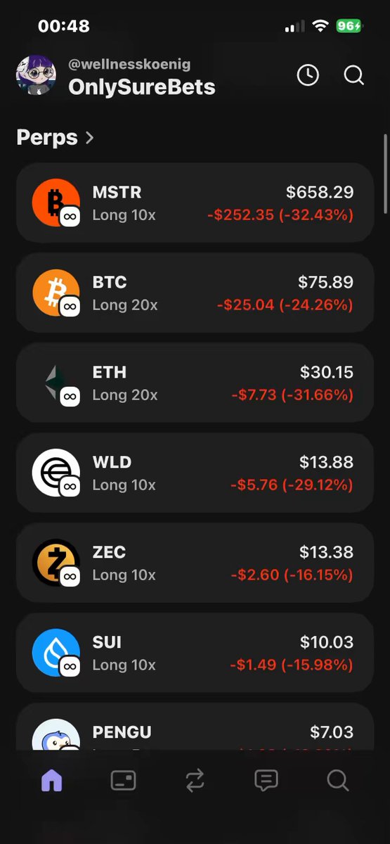 The image shows a black cell phone screen with various cryptocurrency symbols displayed, including Bitcoin, Litecoin, and others. The app or webpage that the display is from is called "OnlySureBets" and has a focus on Bitcoin. On the left side of the screen, there are multiple options for Bitcoin to buy and sell, along with the current market value and other information. At the bottom right corner, the price for Bitcoin can be seen, indicating its cost or worth at that moment.