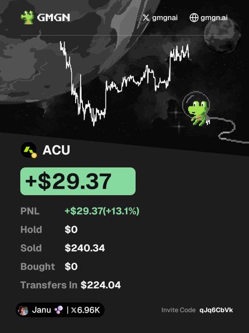A cryptocurrency trading app interface showing GMGN tokens with a +$29.37 (+13.1%) PNL, social handles @gmgnai, and an invite code 'qJq6CbVk'.