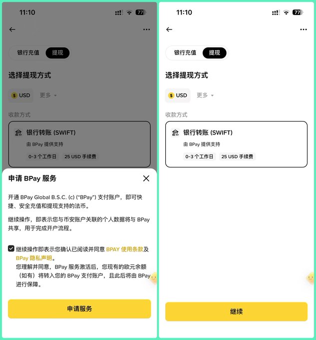 Two mobile app screenshots showing a BPay service application interface in Chinese, with options for bank deposit ("银行充值") and withdrawal ("提现") via SWIFT bank transfer ("银行转账") in USD, with a 25 USD fee and 0-3 working days processing time.