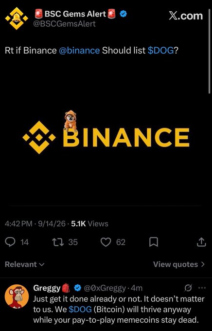 A screenshot of an X.com post by @BSCGemsAlert asking 'Rt if Binance @binance Should list $DOG?' with the Binance logo, showing 5.1K views, alongside a reply from @0xGreggy about $DOG and $DOG (Bitcoin).