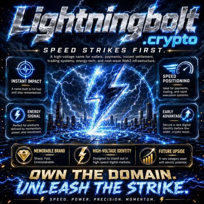 A promotional graphic for the domain name 'Lightningbolt.crypto' with the tagline 'SPEED STRIKES FIRST,' highlighting features like instant impact, speed positioning, energy signal, early advantage, memorable brand, high-voltage identity, and future upside.