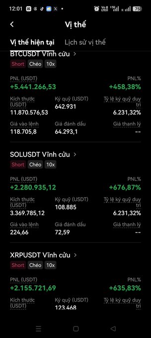 A smartphone screen displays a trading app showing profitable short positions for BTCUSDT, SOLUSDT, and XRPUSDT pairs with significant gains in Vietnamese text.
