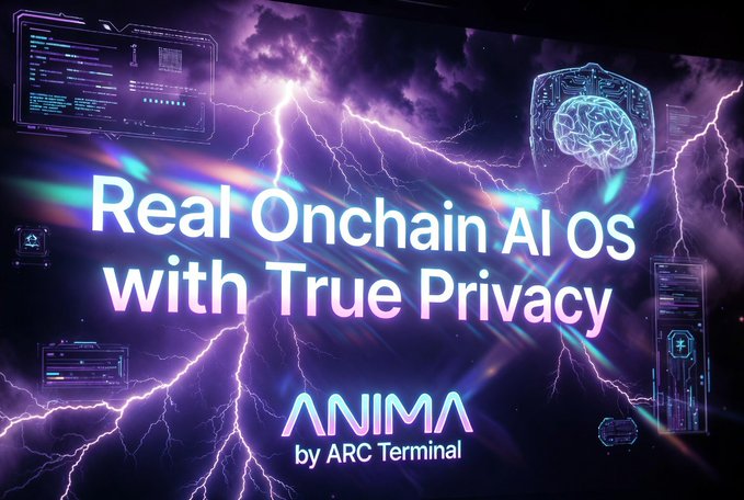 The image shows an animated screen that promotes the concept of Real Onchain AI OS with True Privacy using ARCTERMINAL as a platform. The title of the post reads "Real Onchain AI OS with True Privacy" and the accompanying caption states, "AGTARTERMINAL introduces ANIMA: a full AI Operating System that runs entirely in your browser". This indicates that an operating system has been created using ARCTERMINAL technology, allowing users to run their apps without the need for cookies or third-party applications to track their activity. The screen also features a lightning bolt graphic and text related to privacy, which is relevant to what's being advertised.