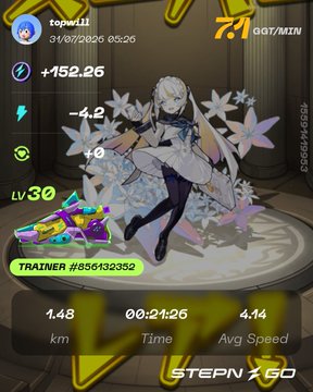 A mobile game screenshot showing a level 30 character with white hair in a dark outfit standing on a circular platform, with stats showing 1.48 km distance, 21:26 time, and 4.14 avg speed, labeled 'STEPN X GO'.
