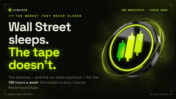 An advertisement reads 'Wall Street sleeps. The tape doesn't. The terminal — and the on-chain protocol — for the 136 hours a week the market is shut. Live on Robinhood Chain.' with 'ALWAYSON' branding.