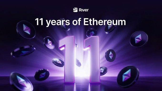 A promotional graphic for River titled '11 years of Ethereum', featuring a large 3D number '11' surrounded by flying Ethereum coins against a purple glowing background.