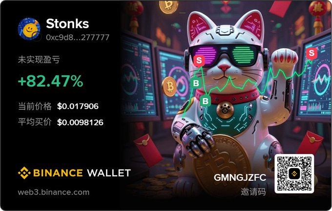 A Binance Wallet promotional graphic featuring a robotic maneki-neko (lucky cat) with sunglasses, displaying a crypto token called "Stonks" with +82.47% unrealized profit, a current price of $0.017906, and an average buy price of $0.0098126.