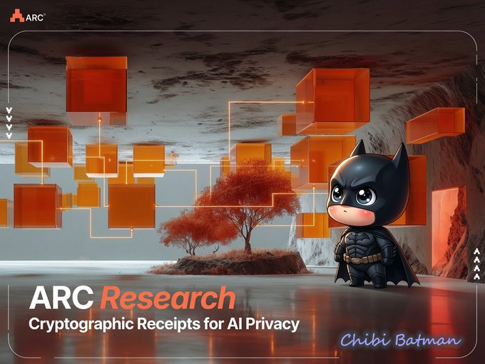 An 'ARC Research' banner titled 'Cryptographic Receipts for AI Privacy' featuring a 'Chibi Batman' character standing before orange translucent cubes and a red-leafed tree in a cave setting.