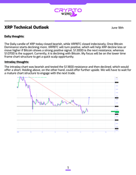 The image shows a white page with black text discussing Bitcoin price trends. The text includes the title "XRP Technical Outlook" and provides daily thoughts about XRP's performance and trading opportunities, as well as its potential upside and downside. There is also a chart showing the progression of XRP's price movement over time. In the image description, it is stated that the Bitcoin price was closed bearish, which means it has decreased in value compared to the previous day. The text suggests that if the XRP price closes below $1.1800 and remains below for an extended period, there might be potential upside opportunities for XRP traders. This analysis of the current trends and possible outcomes aims to help traders make informed decisions about their investment strategies.