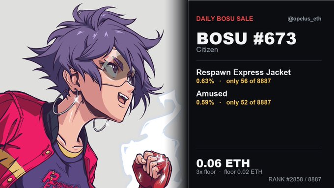 An anime-style NFT listing for 'DAILY BOSU SALE - BOSU #673' (@opelus_eth), a Citizen ranked #2858/8887, featuring character traits 'Respawn Express Jacket' (0.63%) and 'Amused' (0.59%), priced at 0.06 ETH.