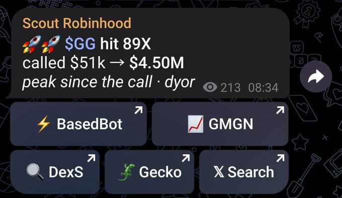 The image shows a Telegram-style alert from "Scout Robinhood" highlighting a massive gain on $GG (🚀🚀 hit 89X), called from $51k to a $4.50M peak since the call, posted by user dyor. The post describes this as the type of alpha typically shared in private groups, noting the bot has been delivering solid multiples since being added to their tools, with a disclaimer to DYOR.