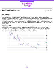 An XRP Technical Outlook chart dated September 22nd analyzing daily thoughts on XRP/USD price movement.