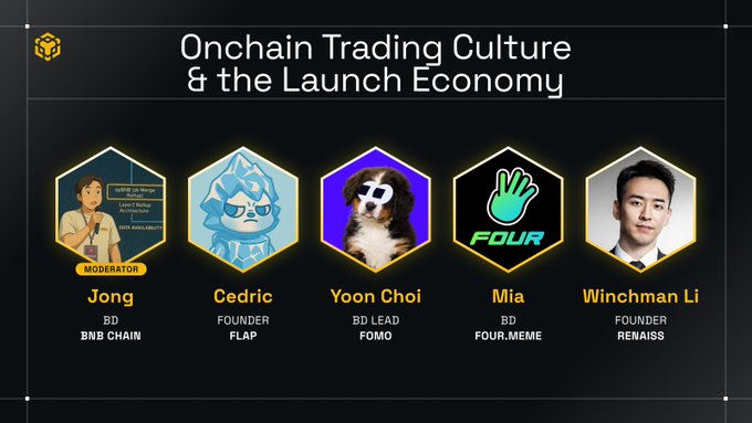 The image is a panel announcement titled "Onchain Trading Culture & the Launch Economy," featuring five speakers in hexagonal frames: moderator Jong (BD, BNB Chain), Cedric (Founder, FLAP), Yoon Choi (BD Lead, FOMO), Mia (BD, FOUR.MEME), and Winchman Li (Founder, RENAISS). The graphic visually introduces the discussion announced in the post, which highlights how onchain communities convert attention into market activity through launch culture, discovery, and trading.