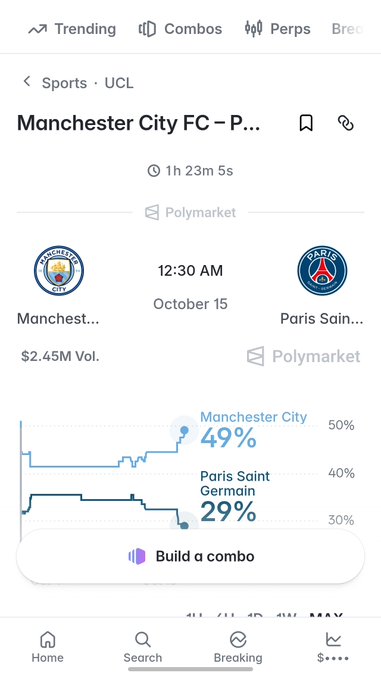 A mobile app screenshot showing a Polymarket prediction market for a UEFA Champions League match between Manchester City FC and Paris Saint-Germain, with Manchester City at 49% and PSG at 29%.