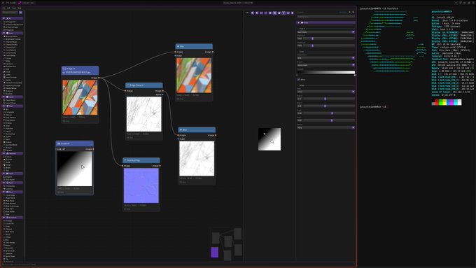 The image shows an open desktop application that displays a graph with a bunch of different colored squares connected by lines, along with other tools and options available within the testing environment. The post refers to a testing tool, which could be part of an automated testing software used for assessing the quality or performance of various functionalities within an application. It's worth noting that the image is being shared on Arch Linux using the command "arch test".