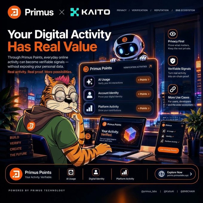 A promotional graphic for 'Primus × KAITO' displays 'Your Digital Activity Has Real Value', featuring an anthropomorphic tiger mascot and robot alongside features like 'Privacy First' and 'Verifiable Signals'.