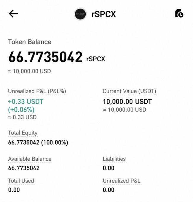 A Bitget portfolio screen showing 66.7735042 rSPCX tokens valued at approximately $10,000 USD with a +0.33 USDT unrealized P&L (+0.06%), illustrating the user's $10K tokenized stock position in SpaceX (rSPCX) as an alternative to a traditional brokerage.