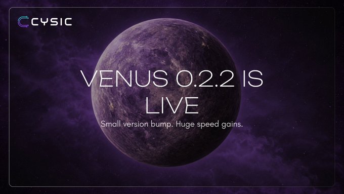 The image shows a purple planet with the text "Venus 0.2 Is Live" written above it. The background of the image is a dark purple color that contrasts with the vibrant purple planet. Below the planet, there's some text that reads "Small version bump, Huge speed gains." This suggests that the new version of Venus has been released and is now available for use on the Cysic Network.