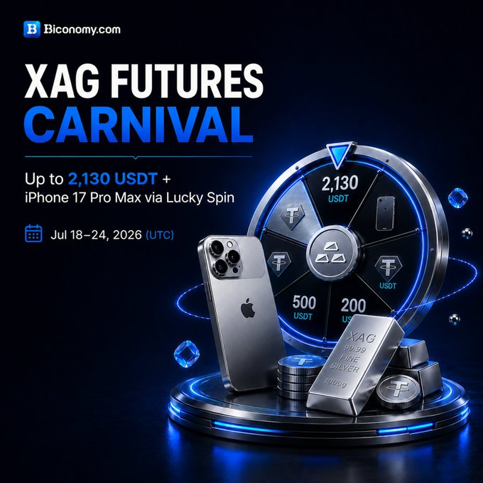 A promotional banner for Biconomy.com's "XAG Futures Carnival" event running July 18–24, 2026, featuring an iPhone 17 Pro Max, silver bars, USDT tokens, and a Lucky Spin wheel displaying prizes up to 2,130 USDT.