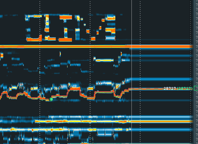A distorted, glitchy digital display showing what appears to be an oscilloscope or signal waveform interface with colored traces and the number '28727' visible.