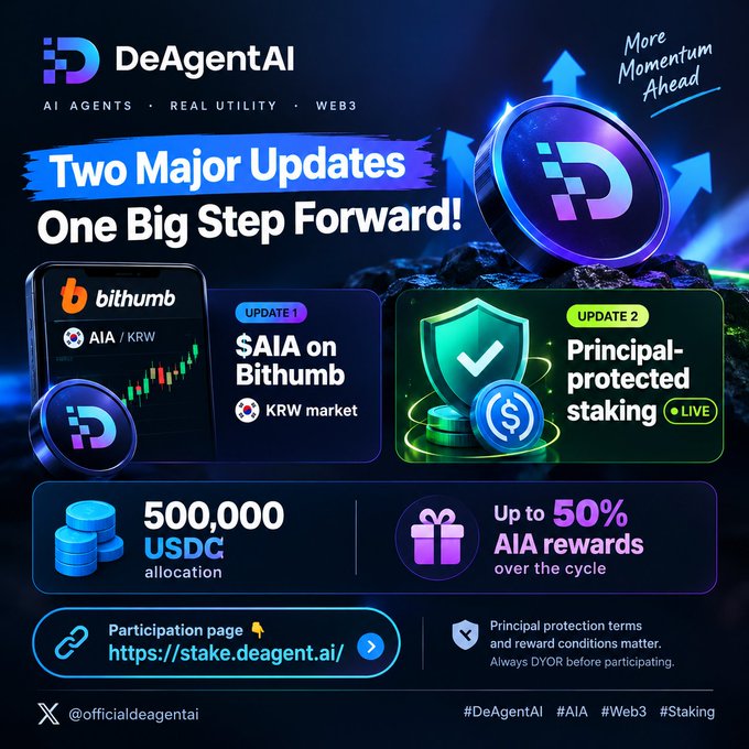 A promotional graphic for "DeAgentAI" announces "Two Major Updates One Big Step Forward!" including "$AIA on Bithumb" and "Principal-protected staking", with details on 500,000 USDC allocation and up to 50% AIA rewards.