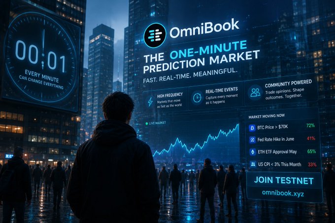A figure stands before a glowing digital billboard advertising "OmniBook" as "The One-Minute Prediction Market," featuring a large clock at "00:01" with the tagline "Every Minute Can Change Everything." The ad highlights features like "High Frequency" markets, "Real-Time Events," and live prediction percentages for BTC ($70K at 72%), Fed Rate Hike in June (41%), ETH ETF Approval May (55%), and US CPI <3% This Month (33%), inviting viewers to "Join Testnet" at omnibook.xyz.

The image visually reinforces the post's message by embodying the concept that even a fleeting 60-second window in a high-speed prediction market can be consequential, with the looming clock symbolizing how quickly fortunes and outcomes shift in this fast-paced trading environment.