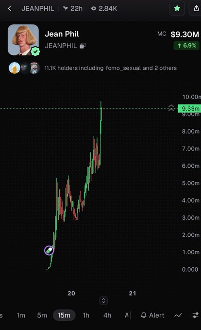 A crypto price chart shows the JEANPHIL token trading at $9.30M, up 6.9%, with 11.1K holders.