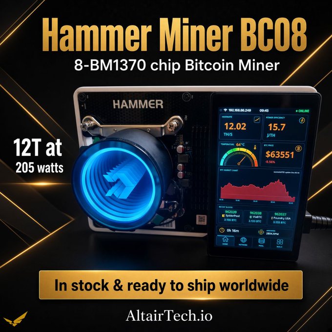 An AltairTech.io advertisement for the Hammer Miner BC08, an 8-BM1370 chip Bitcoin Miner with 12T at 205 watts, showing 'In stock & ready to ship worldwide.'