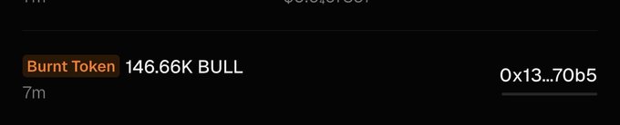 The image shows a transaction log entry for a "Burnt Token" event involving 146.66K BULL tokens at address 0x13...70b5, occurring 7 minutes prior. This visually supports the post's claim about Stoxes' launchpad model, which automatically uses 50% of creator fees for token buybacks and burns to create long-term value.