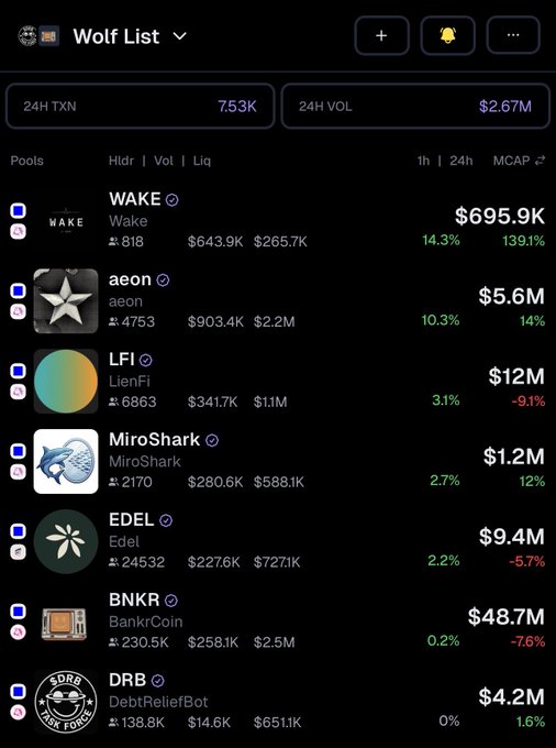 The image shows a screenshot of a phone screen displaying a list of cryptocurrency prices, including Bitcoin and Ripple. The text "it's time to win big on @base" suggests that there might be an opportunity for someone to make money by investing in these cryptocurrencies.