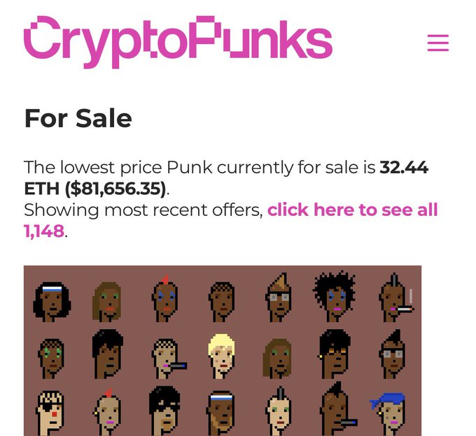 The image displays the CryptoPunks "For Sale" page, highlighting that the lowest price is 32.44 ETH ($81,656.35) and showing a grid of available pixelated avatars.