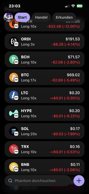The image displays a cell phone screen with various icons including "Long 10x" and "Btc", as well as symbols for other types of currency such as "Ordi", "LTC", "BNB", "Sol", "TRX", "Btc - $3,49", "Ordi - Btc - Long 10x", "long17x", and other symbols. The post is about the trading performance of different cryptocurrency exchanges or marketplaces in a humorous tone with a caption that reads, "LOL my Ordi perform better the. Btc this round sold once -3$ for other shit not do again I go sleep If I see btc -29 -39% Joker".
