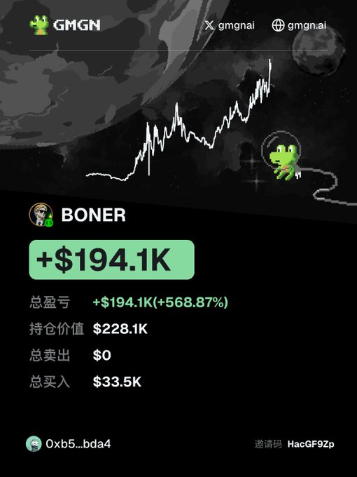A GMGN trading profile for user "BONER" showing a crypto portfolio gain of +$194.1K (+568.87%) with a holding value of $228.1K and total buys of $33.5K, illustrated by a rising chart line and Pepe-style green character to emphasize a comeback trading success tied to a Solana contract address.