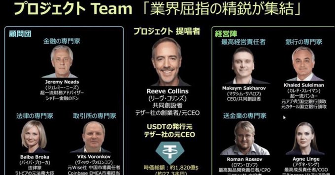 This image is a promotional graphic for a Japanese cryptocurrency project featuring "Reeve Collins," the co-founder and former CEO of Tether (the issuer of USDT), as the project proposer, surrounded by an advisory board and management team of various "industry-leading" specialists. The image is being used to mock the project and highlight questionable credentials, as part of a broader post criticizing WeFi's legitimacy by exposing the dubious backgrounds of its team members.