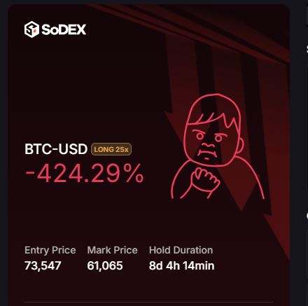 The image features a screenshot of a computer screen with a red color scheme, displaying Bitcoin trading information including price trends over a period of time. The text indicates that there was a downward trend for Bitcoin long ago. This visual representation can be used as an engaging way to convey complex financial concepts and market trends in a digestible manner.