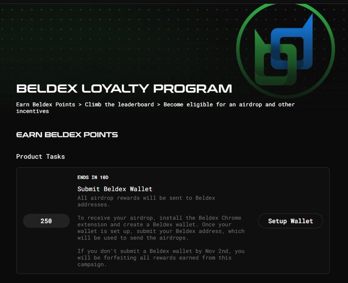 A Beldex Loyalty Program page says “Earn Beldex Points,” “Submit Beldex Wallet,” and includes a “Setup Wallet” button.
