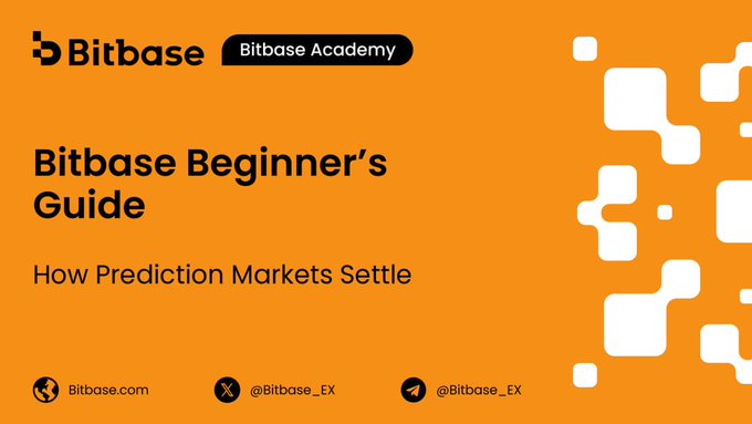 An orange-themed promotional graphic for Bitbase Academy featuring the title 'Bitbase Beginner's Guide' and subtitle 'How Prediction Markets Settle', with social handles @Bitbase_EX and website Bitbase.com.