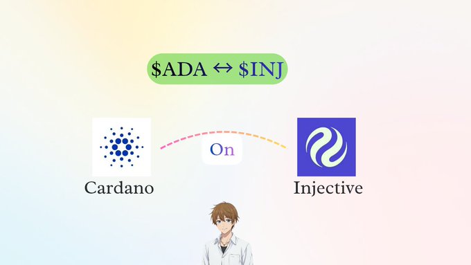 A graphic shows a cryptocurrency swap from $ADA to $INJ between the Cardano and Injective blockchain logos, with an anime character below.