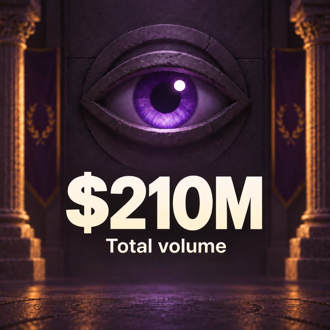 A grand stone hall is flanked by tall pillars draped with purple laurel-wreath banners, framing a massive glowing purple eye at the center that evokes an omniscient, watchful presence. The dramatic lighting and mystical aesthetic align with the "All eye on ARGUS ecosystem!" caption, as Argus—named after the many-eyed giant of Greek mythology—is reinforced by the literal all-seeing eye imagery. Bold cream-colored text overlay reads "$210M" with "Total volume" displayed beneath, highlighting a major trading milestone achieved by the ARGUS ecosystem.