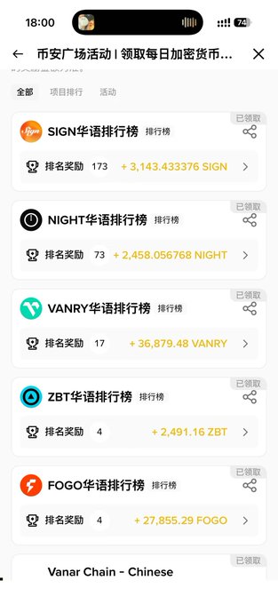 A mobile screenshot of a cryptocurrency rewards page on Vanar Chain displays various leaderboards with rewards in SIGN, NIGHT, VANRY, ZBT, and FOGO tokens, showing rankings and amounts.