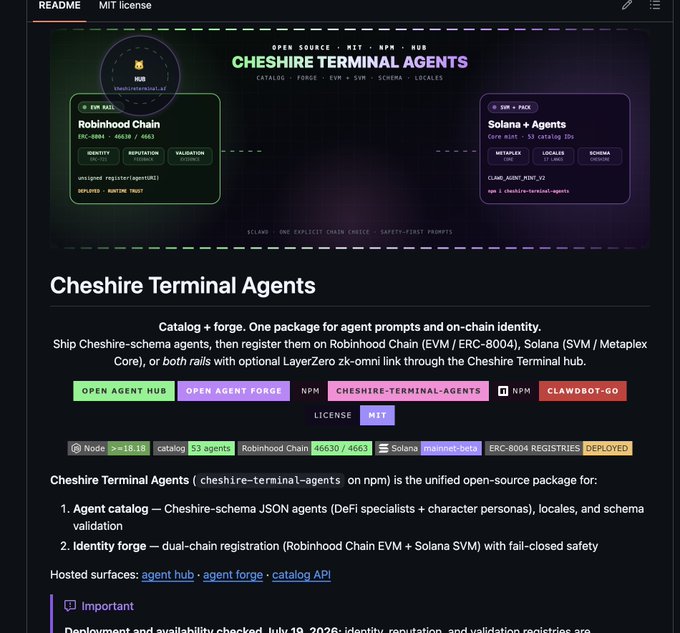 A GitHub README page for 'Cheshire Terminal Agents,' an open-source MIT-licensed package for agent prompts and on-chain identity, supporting Robinhood Chain and Solana with 46630/4663 registrations.