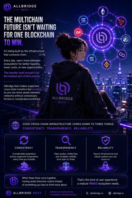 A promotional graphic for 'Allbridge Next' titled 'THE MULTICHAIN FUTURE ISN'T WAITING FOR ONE BLOCKCHAIN TO WIN,' featuring an anime-style figure overlooking a neon city, highlighting consistency, transparency, and reliability in cross-chain transfers.