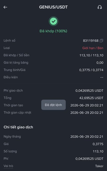 A Vietnamese-language crypto exchange confirmation screen for a GENIUS/USDT order, showing 113.10 matched at 0.3775, totaling 42.69525 USDT, with a 0.04269525 USDT fee, executed on 2026-06-29.