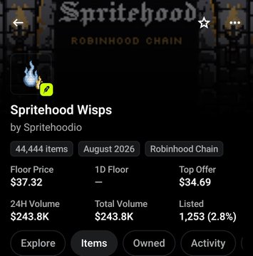 A dark-themed mobile app screen displaying details for a digital collectible called 'Spritehood Wisps' on the Robinhood Chain, showing 44,444 items, an August 2026 date, a floor price of $37.32, and 24H volume of $243.8K.