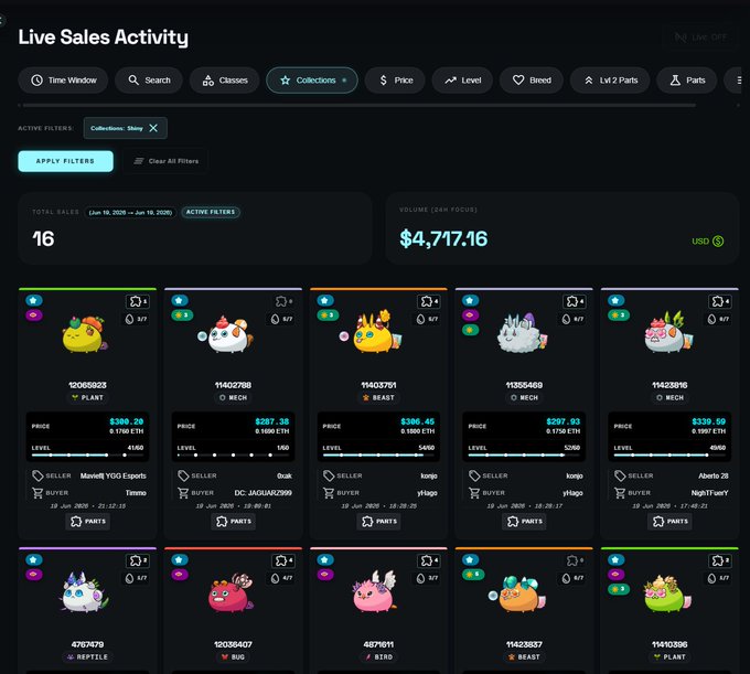 The image shows a website displaying an array of cute stuffed animals, with each animal represented by a unique price tag. The majority of these prices are below $4.17, indicating that there is real demand for this product in the market. This may suggest that these animals could be for sale on eBay. There's also information available about how many sales have occurred within the last 24 hours and what types of collectors' items can be found at this particular eBay page.